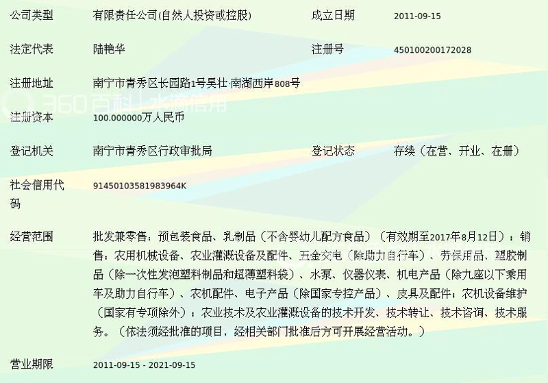南宁批发零售行业的最新发展动态